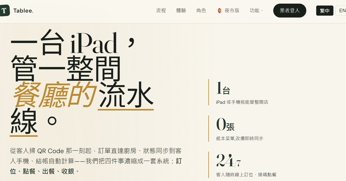 Tablee 聯絡 — Tablee